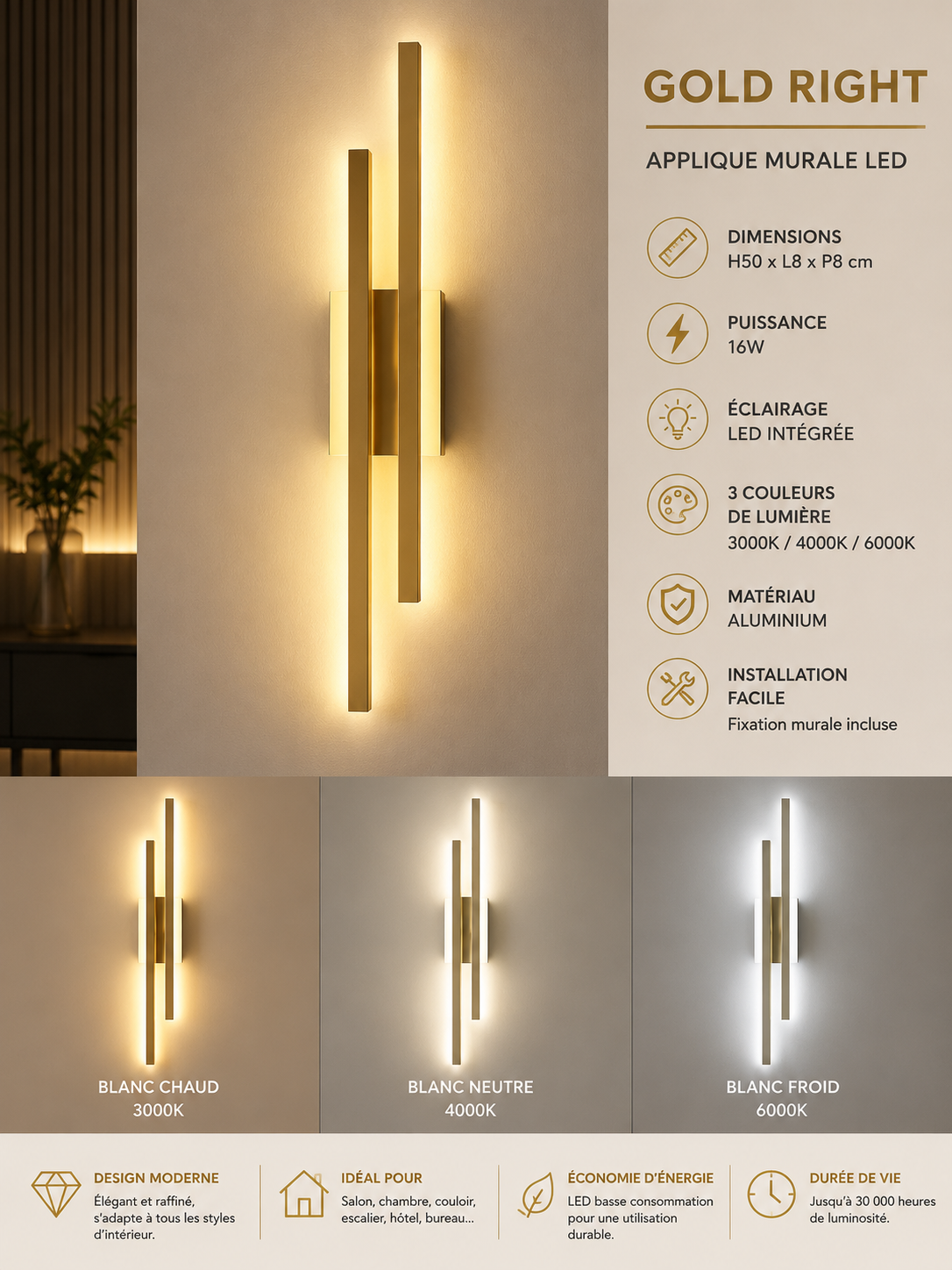 Applique Murale LED