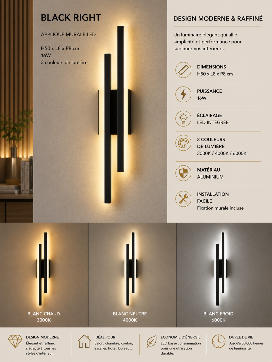 Applique Murale LED