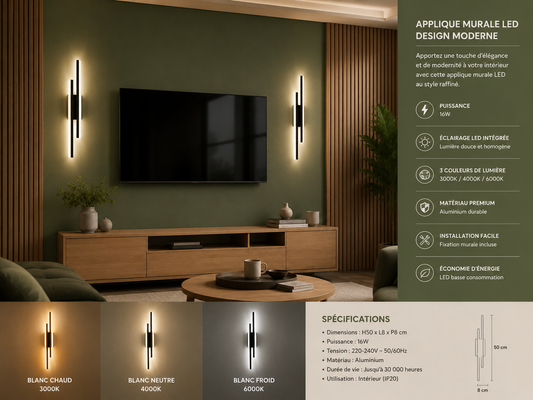 Applique Murale LED