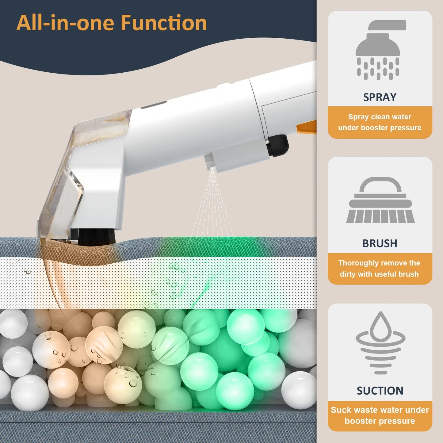Spot Cleaner 750W 11/15KPa Handheld Carpet Cleaner for Sofa Curtain Spray Suction Integrated Machine Household Clean Machine