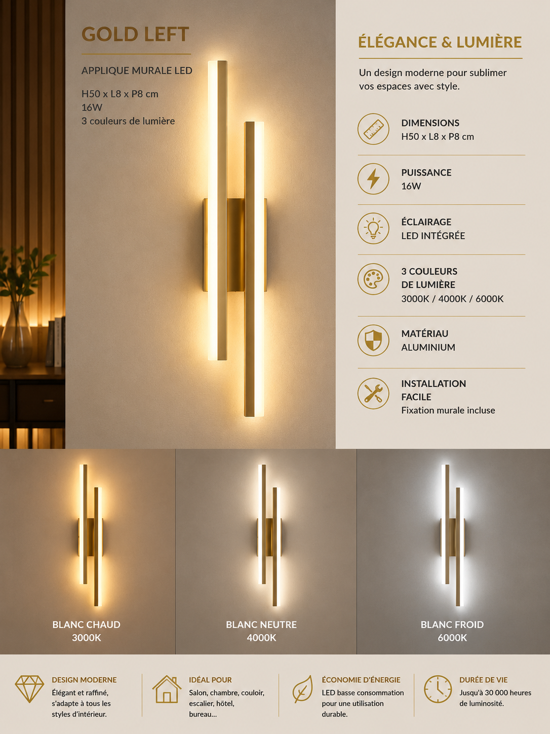 Applique Murale LED