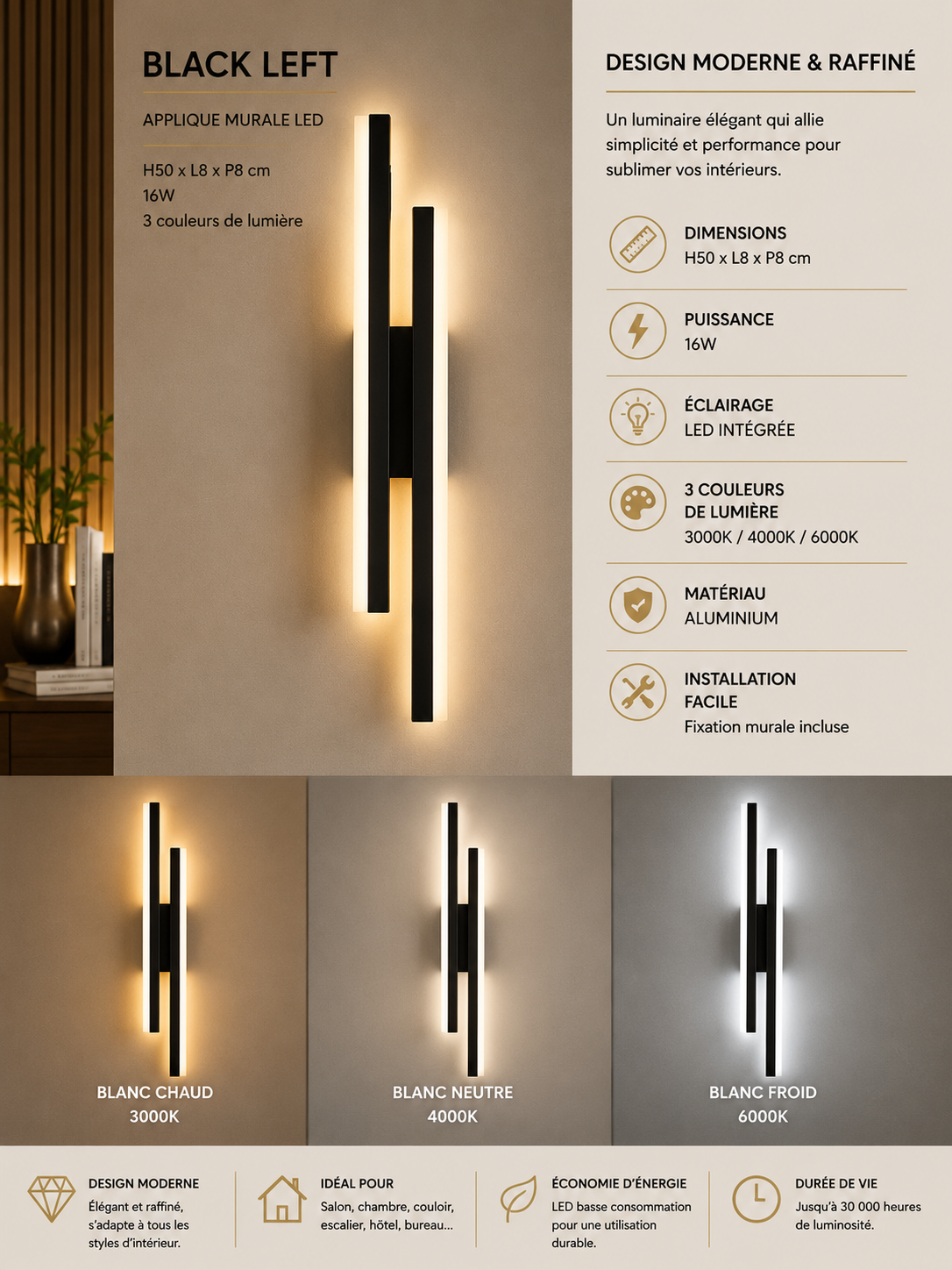 Applique Murale LED