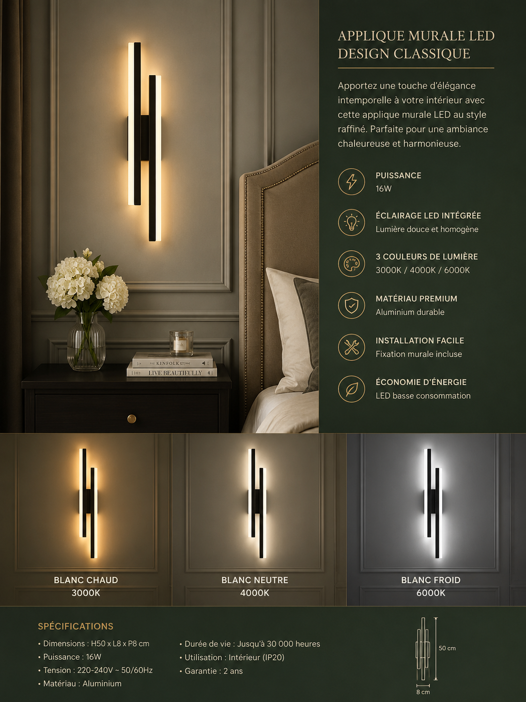 Applique Murale LED